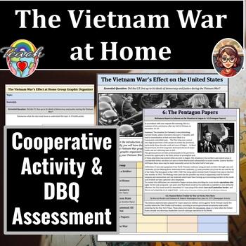 Preview of Vietnam War U.S. Effect Google Slide Inclusive Jigsaw Cooperative Activity & DBQ