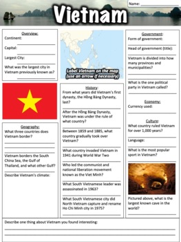 Preview of Vietnam Worksheet