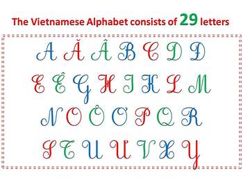vietnamese cursive alphabet