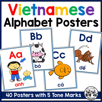 Preview of Vietnamese Alphabet Posters
