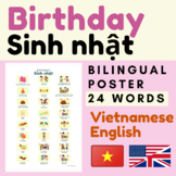 Vietnamese BIRTHDAY Poster | BIRTHDAY Special Occasions Vi