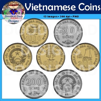 Preview of Vietnamese Coins (Dong, Money, Currency, Asia, Change)