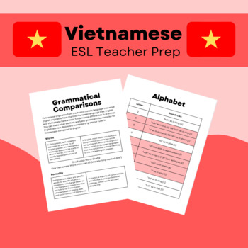 Preview of Vietnamese ESL Teacher Preparation Guide