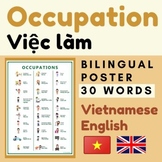 Vietnamese Jobs and Occupations | Vietnamese professions V