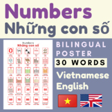 Vietnamese NUMBERS Vietnamese poster numbers