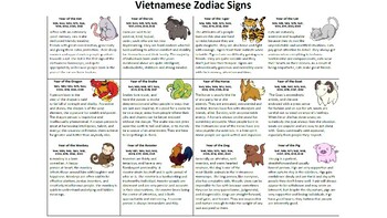 Vietnamese New Year Zodiac Signs by 2nd Grade Exploration | TpT