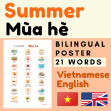 Vietnamese SUMMER Poster | SUMMER Vietnamese Summer Season poster