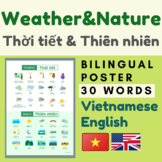 Vietnamese WEATHER Vietnamese Nature | Bilingual Vietnames