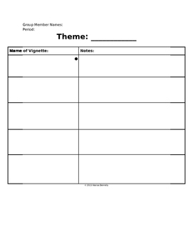 Preview of Vignette Themes - Notes for House on Mango Street