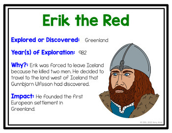 erik the red map