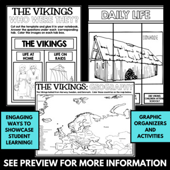 Viking Unit - Geography and Daily Life - Viking Activities & Projects - Map