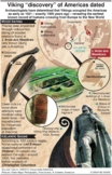Viking “discovery” of Americas dated