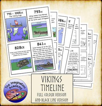 Preview of Vikings Timeline Cards