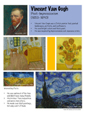 Vincent Van Gogh Artist Poster