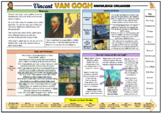 Vincent van Gogh KS1 Knowledge Organizer!