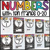 Vintage Numbers 0-20 with Ten Frames
