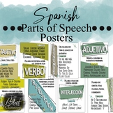 Vintage Spanish Parts of Speech Posters | Partes de la Oración
