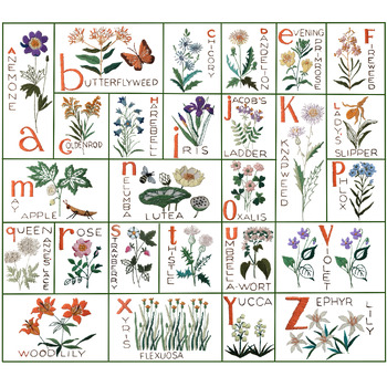 Vintage Style Wildflower Alphabet Poster | Flower Alphabet Poster ...