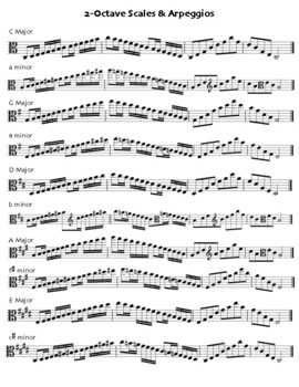 Viola - scale de 2 octave \u0026 arpegii deViola - scale de 2 octave \u0026 arpegii de  