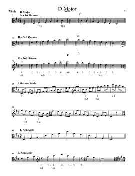 Viola 3 Octave Major Scales Sheet Music By Roderick Royce Tpt