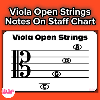 Preview of Viola Open Strings Notes On Staff Chart