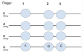 Violin 1st Position Finger Chart (Digital)