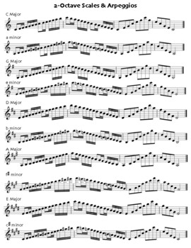 Housle - 2 oktávové stupnice \u0026 Arpeggios byHousle - 2 oktávové stupnice \u0026 Arpeggios by  