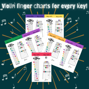 Preview of Violin Finger Charts