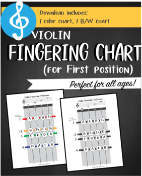 Preview of Violin Fingering Chart (First Position Notes)