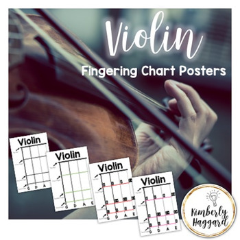 violin note chart poster