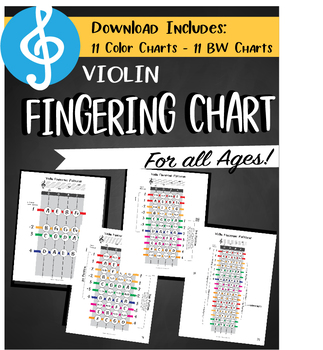 Preview of Violin Fingering Placement Charts