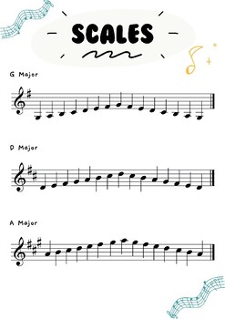 Preview of Violin First Position Major Scales