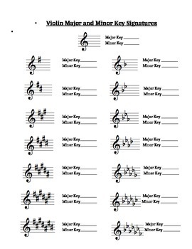 Preview of Violin Major and Minor Key Signatures