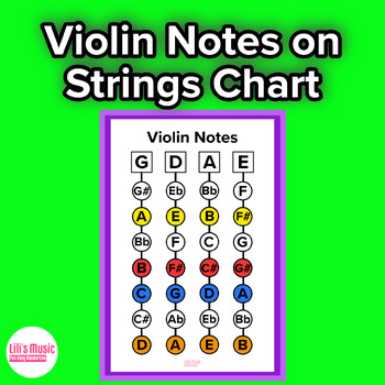 Preview of Violin Notes On The Strings Chart