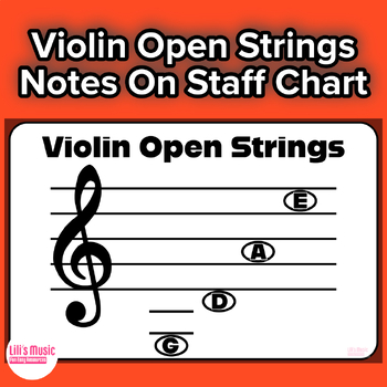 Preview of Violin Open Strings Notes On Staff Chart