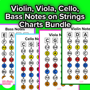 Preview of Violin, Viola, Cello, Bass Notes on the Strings Charts Bundle