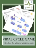 Viral Cycle Game