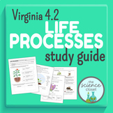 Virginia 4.2 Life Processes Study Guide