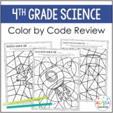 Virginia 4th Grade Science Review Color by Number Activities
