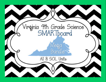 Preview of Virginia 4th Grade Science SMARTboard Mega Bundle - All 8 SOL Units