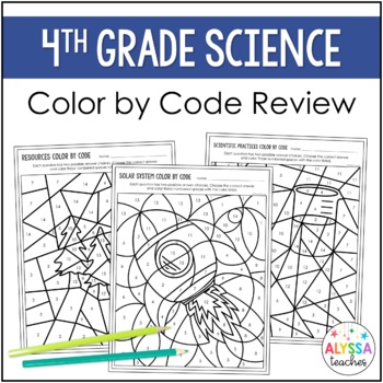 Preview of Virginia 4th Grade Science SOL Review Color by Number Activities