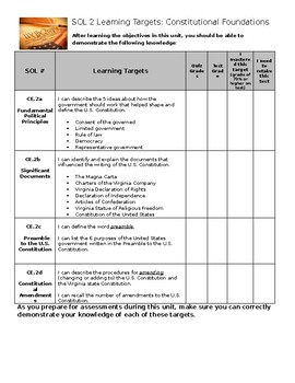 Preview of Virginia Civics and Economics SOL 2 Learning Target Sheet