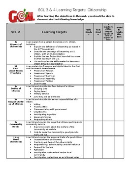 Preview of Virginia Civics and Economics SOL 3-4 Learning Target Sheet