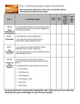 Preview of Virginia Civics and Economics SOL 7 Learning Target Sheet
