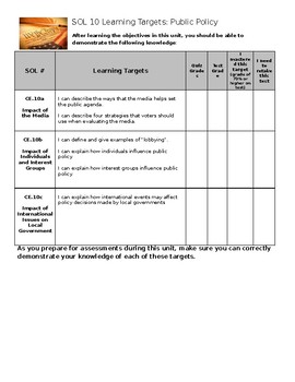 Preview of Virginia Civics and Economics SOL 10 Learning Target Sheet