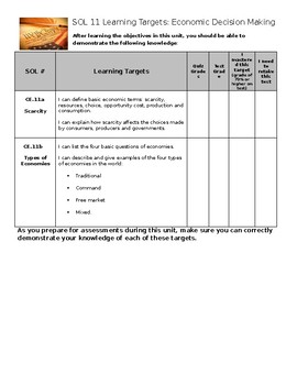 Preview of Virginia Civics and Economics SOL 11 Learning Target Sheet