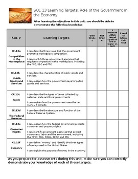 Preview of Virginia Civics and Economics SOL 13 Learning Target Sheet