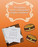 Virginia House of Burgesses Graphic Organizer