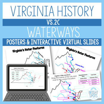 Preview of Virginia Maps Virtual Interactive Slides SOL VS.2c Waterways