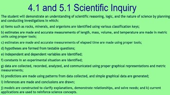 Preview of Virginia Science SOL 4.1 and 5.1 Review Questions
